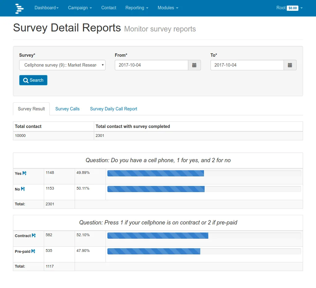 Phone survey results report in DialerAI