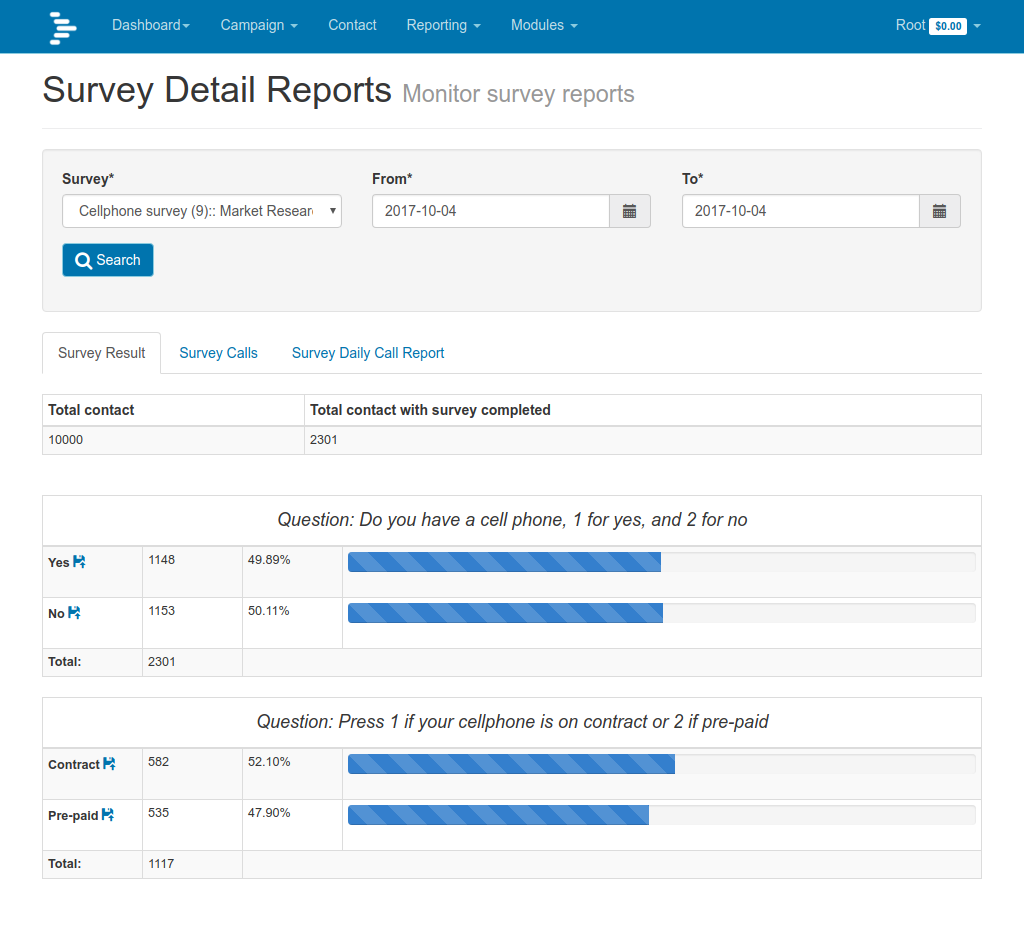 Phone survey results report in DialerAI