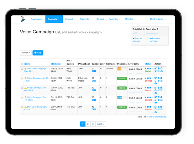 Podcast with Don Witt of Telecom Reseller about outbound call center software